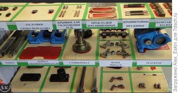 образец хранения