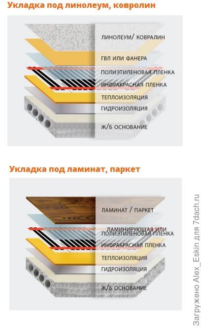 рекомендуемая схема монтажа