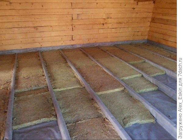 Вариант 1,минвата