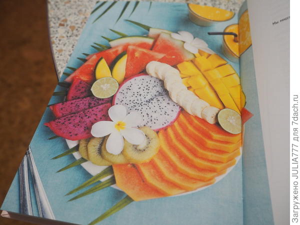 Вкусняшки...