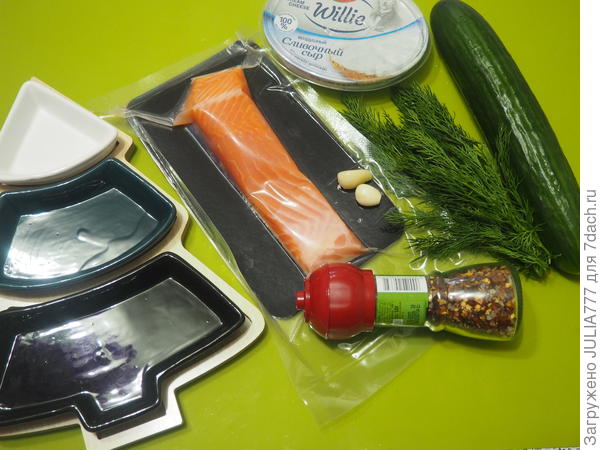 Продукты