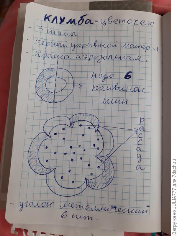 Наброски