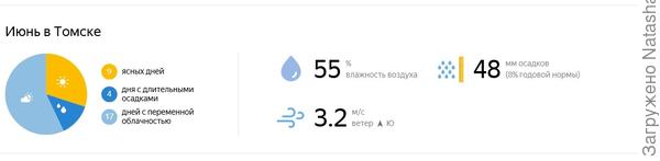 июнь 8%
