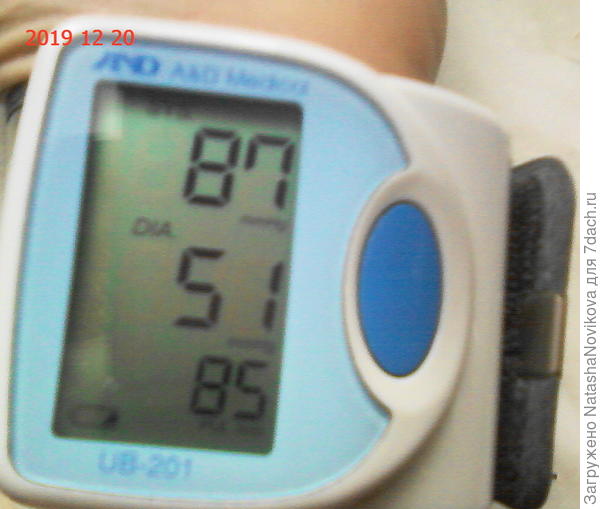 давления нет, это после 3 чашек кофе и столовой ложки конька