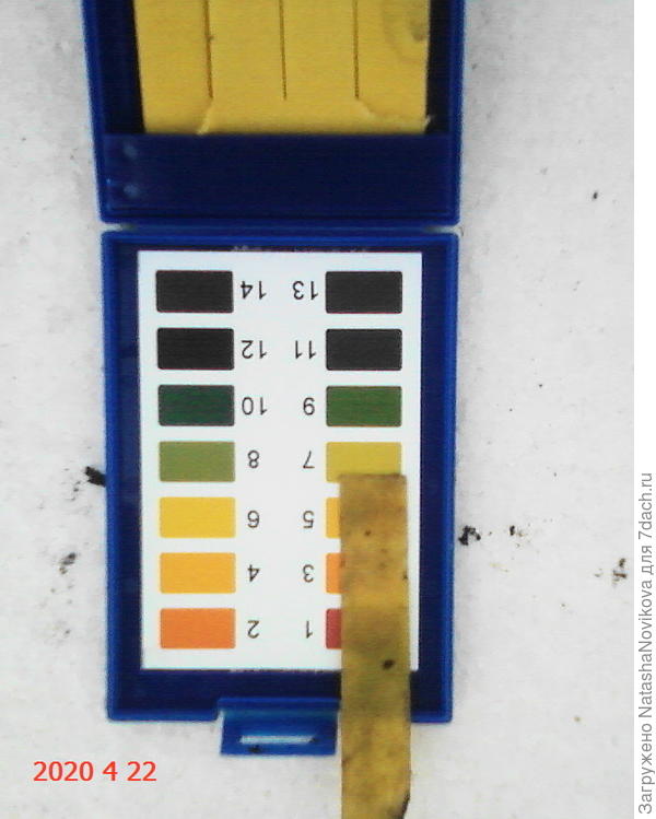 понимаю, что всё приблизительно, да и производитель указывает, что это тпримерные показатели