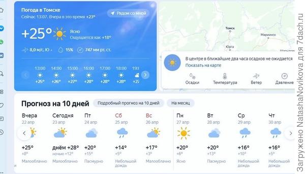 Погода в пгт на 10 дней. Погода пос. Гидрометцентр. Погода в поселке. Гидрометцентр июль 2010.