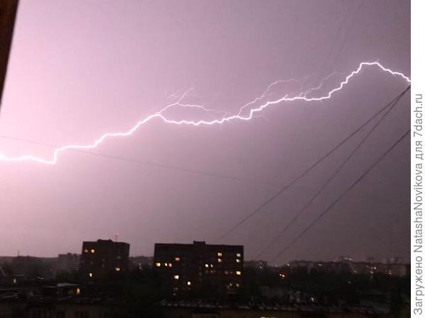 гроза сутки назад