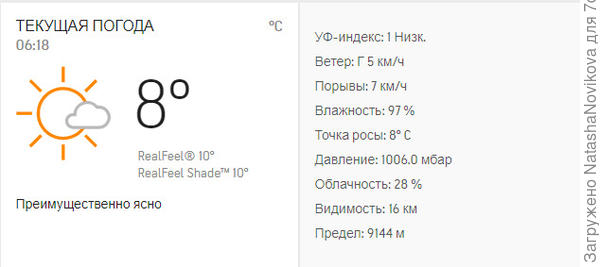 это в городе, а у нас холоднее