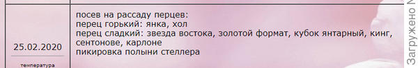 из архива за 2020 год, удобно сроки посева смотреть