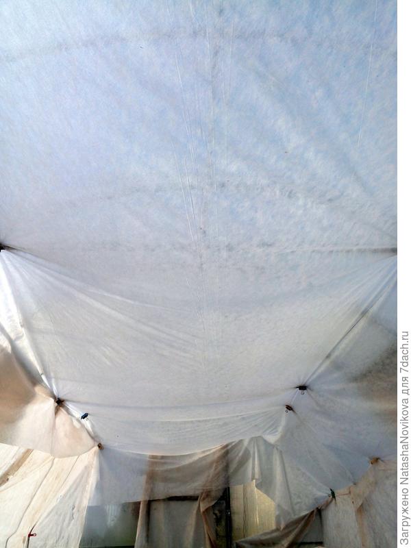 страшненько, но тёпленько))