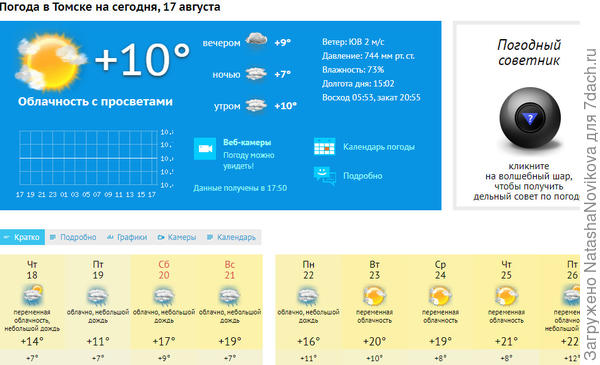 лето, ах лето...было ты или не было...