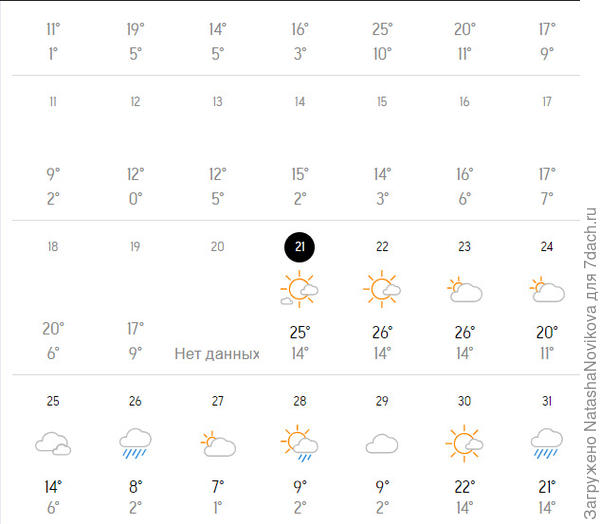 4 рискованных ночи с 26 мая по 30 мая