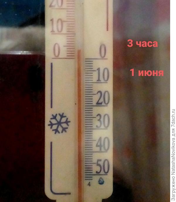 ну очень летняя ночь