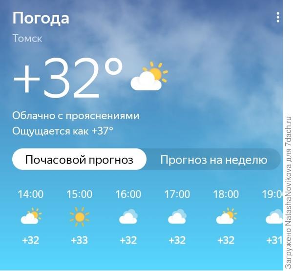 ощущается как +37, по моим личным ощущениям так все +45°