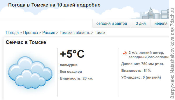 в городе так было