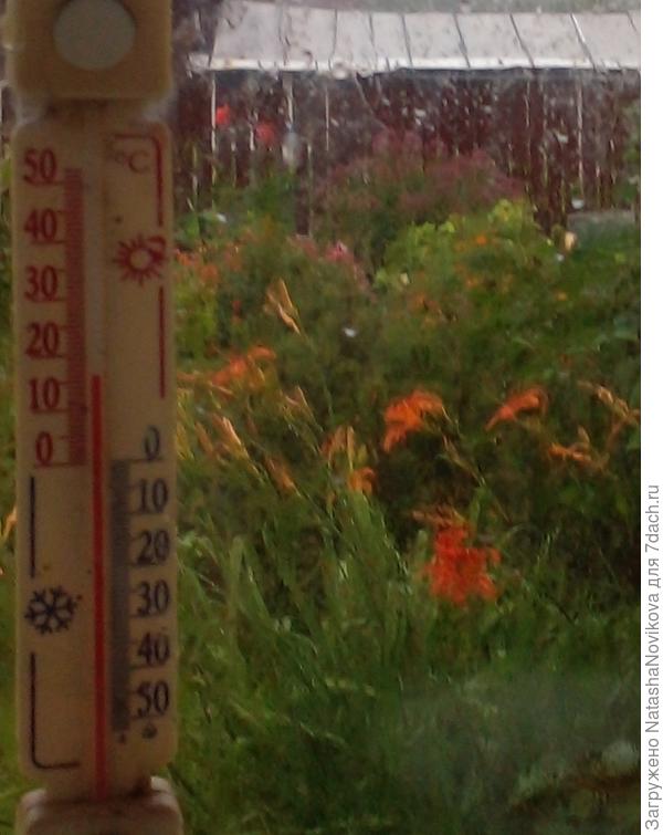 темно как поздним вечером