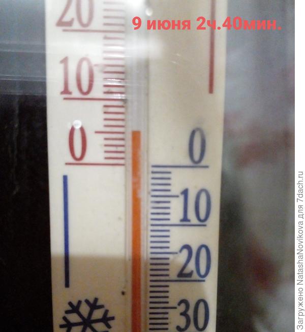 лето...блин...