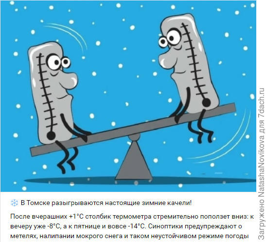 качает весь год и ноябрь не исключение