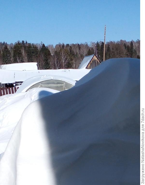 Сугробы растут не по дням.а по минутам