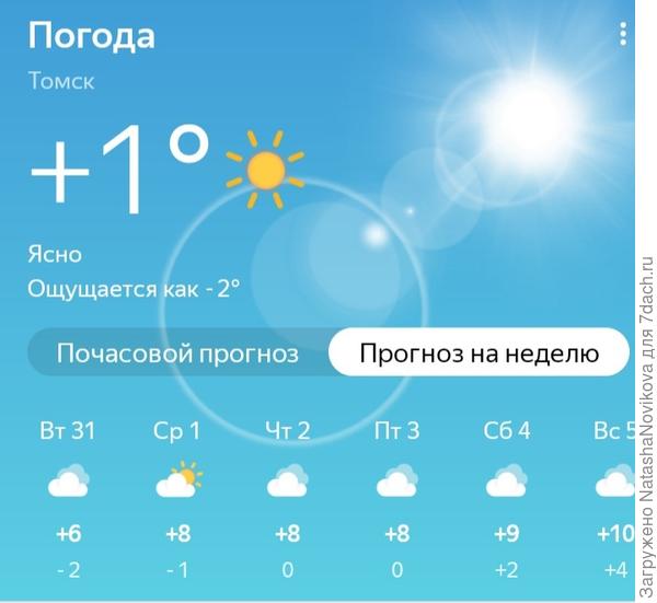 На неделю вроде плюсики