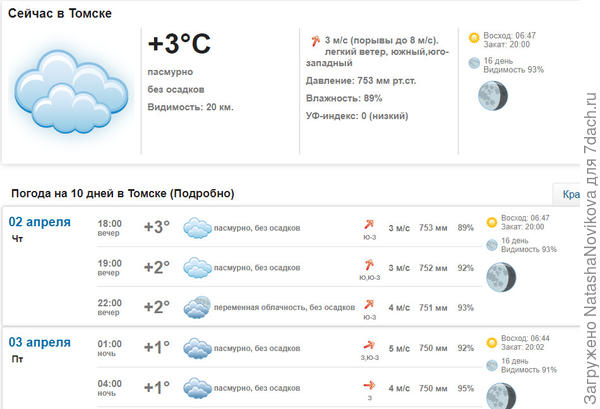 теперь уже так