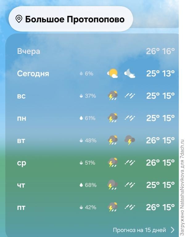 Дожди обещают...не хочууу дождей