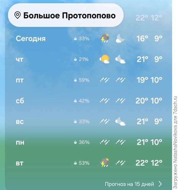 Не летние ночи