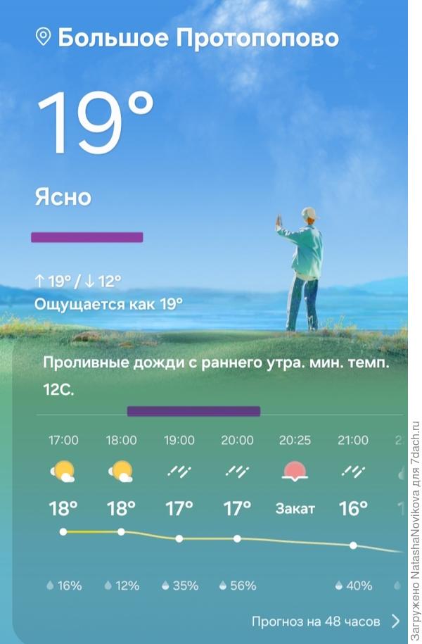 t + 20  ну хоть что то угадали😃