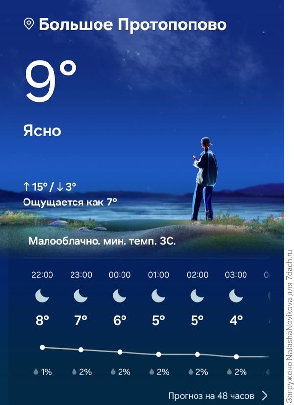 Осень уже не постучалась, а пришла