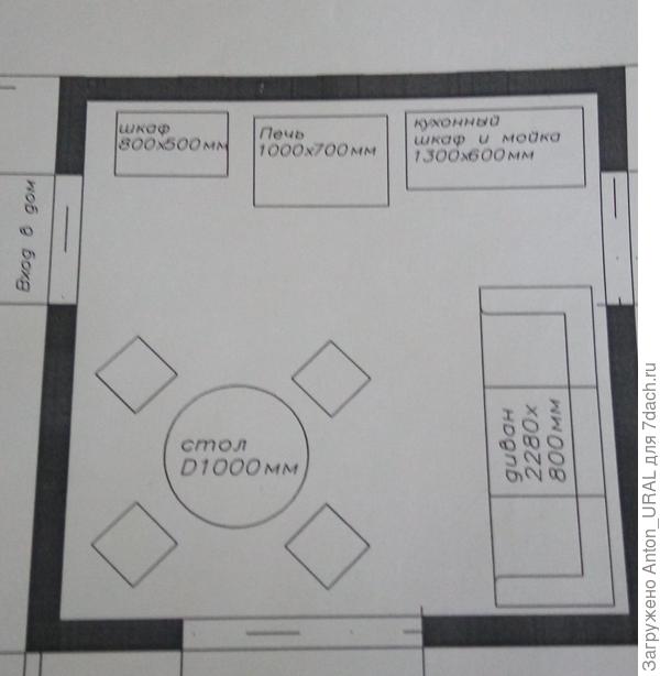 Вариант планировки кухни-гостиной в деревенском доме