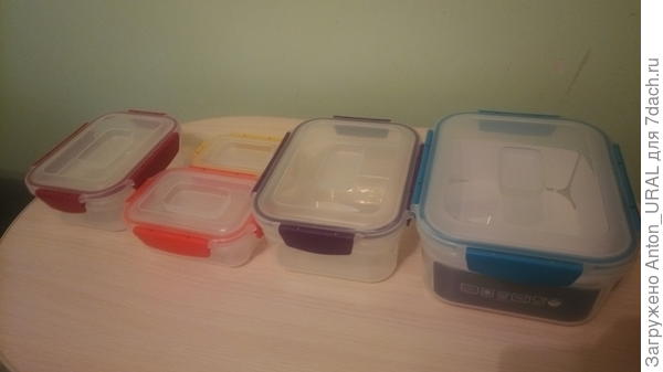 Контейнеры