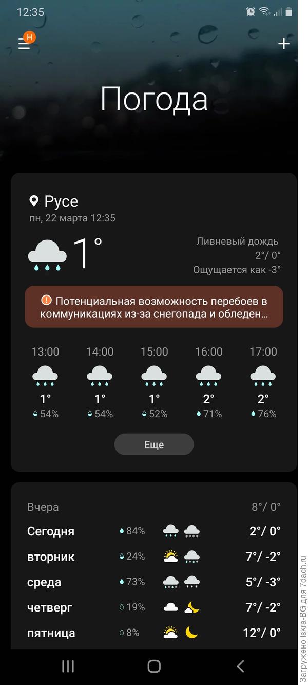 На самом деле идёт снег