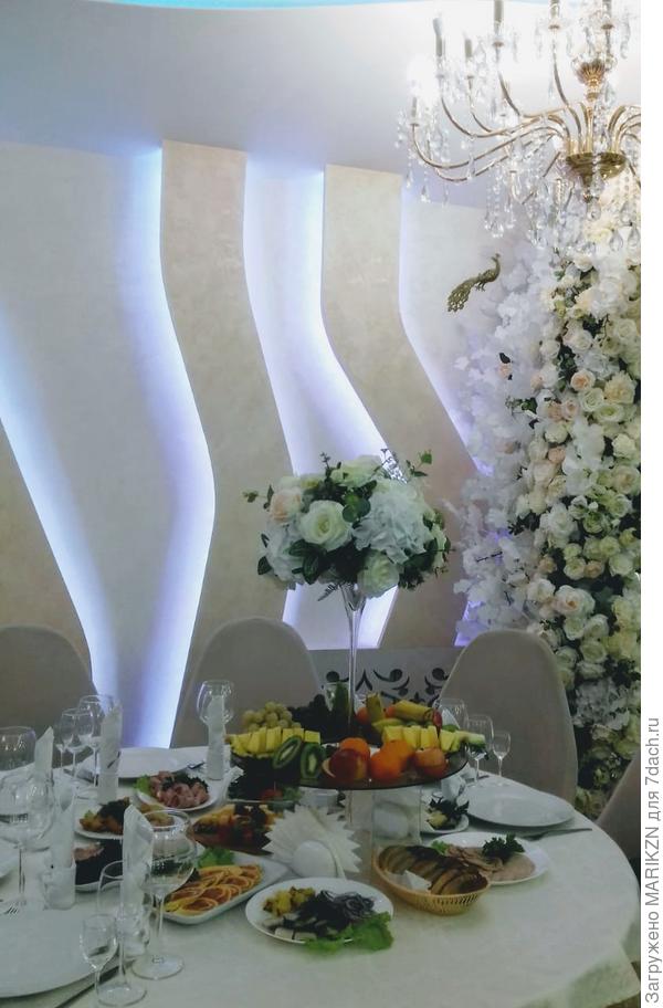 Фото на телефон, не четкое.