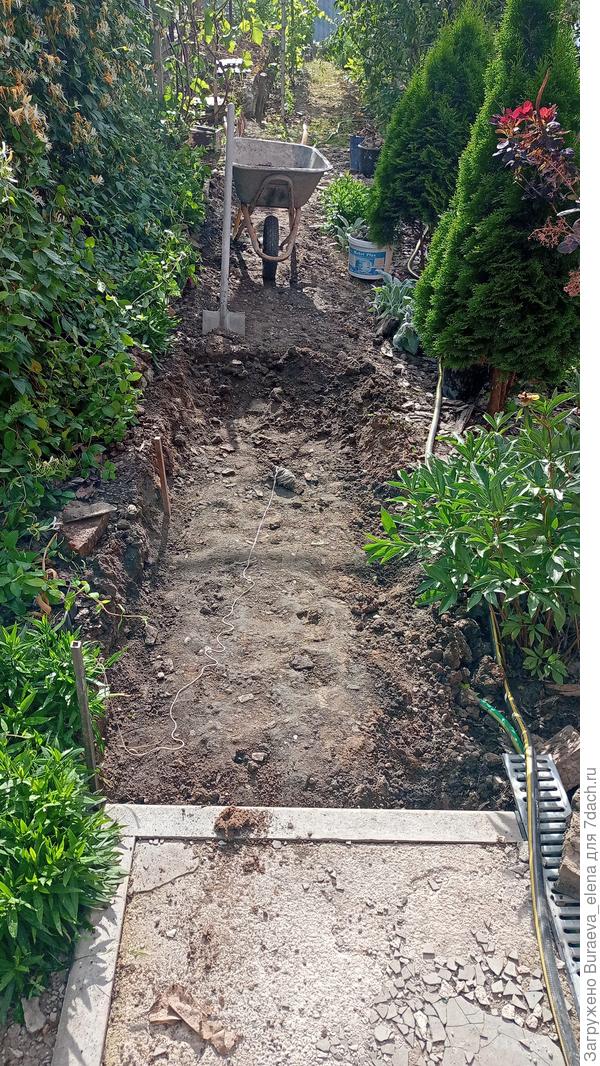 Внутренняя дорожка. Начало