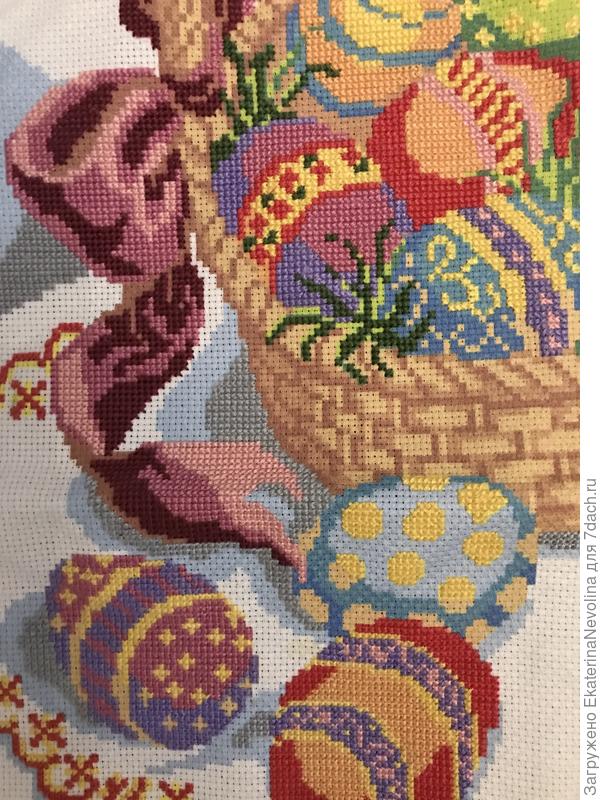 Пасхальная корзинка