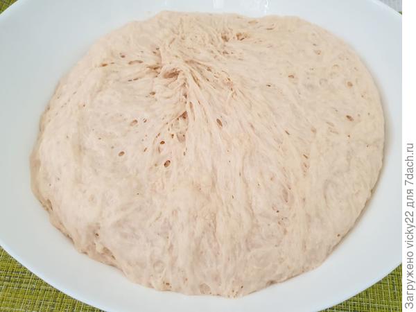 Ватрушки с курагой - пошаговый рецепт приготовления с фото () Ватрушки с курагой - пошаговый рецепт приготовления с фото