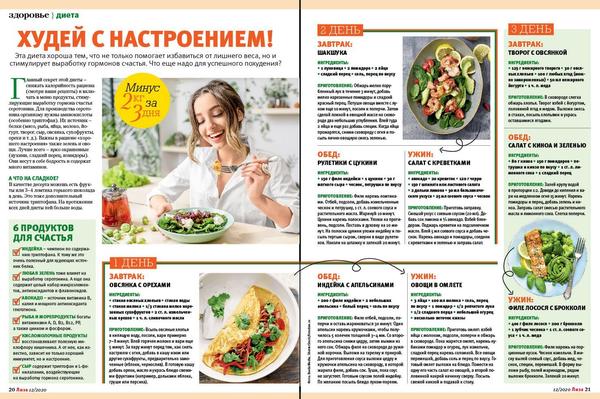 Приятная диета