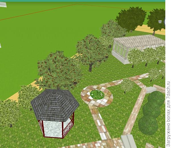 вот в плане так как-то