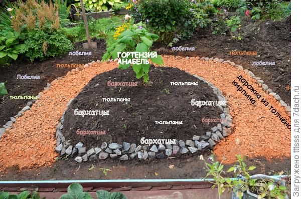 Цветочная клумба с дорожкой из битого красного кирпича