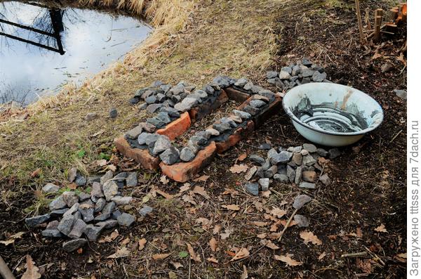 Выкладываем рядами гравий