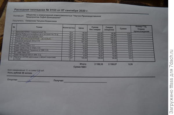Содержимое посылки
