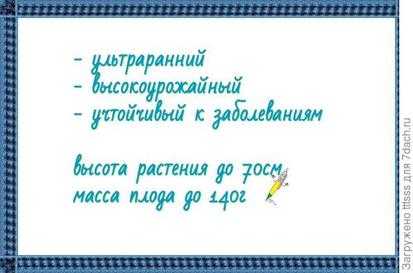 Основные параметры