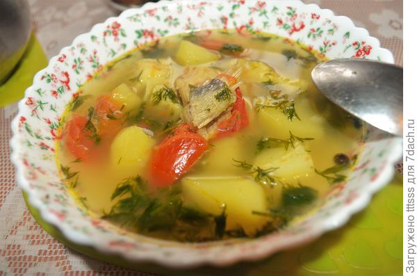 Блюда из картофеля