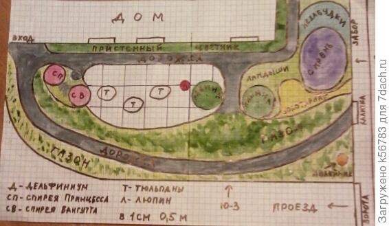 Ещё раз на всякий случай план.