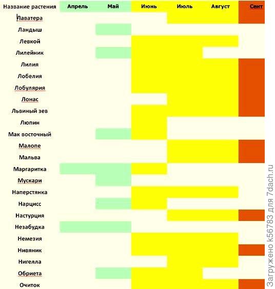 Продолжение