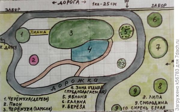 План переделала...может, так лучше будет?