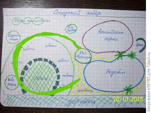 Маша, а если ваш цветник развернуть вот так? Есть такая возможность?