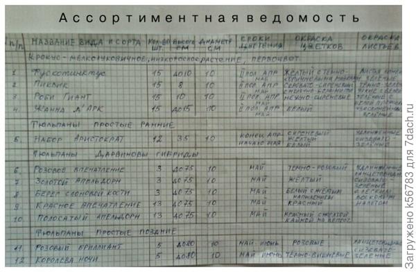 Ведомость