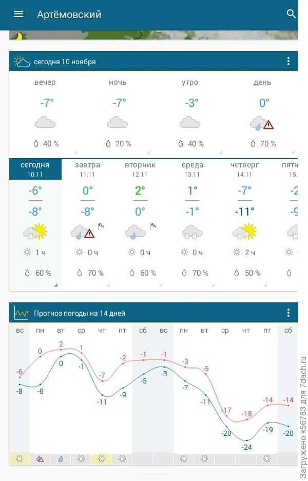 До сильных морозов снег успеет прикрыть землю