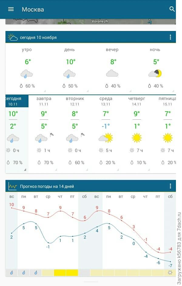 В Москву зима придёт не скоро